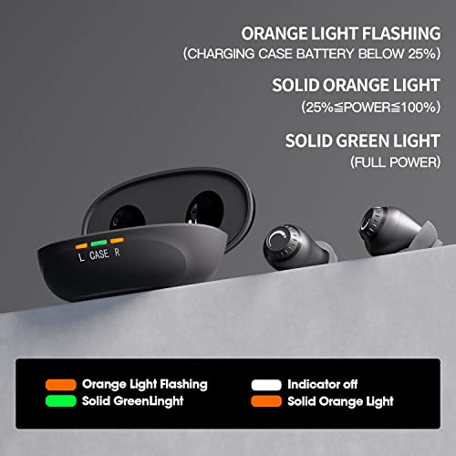 Hearing Aids, EXW Hearing Amplifier Small & Light for Seniors & Adults Hearin...