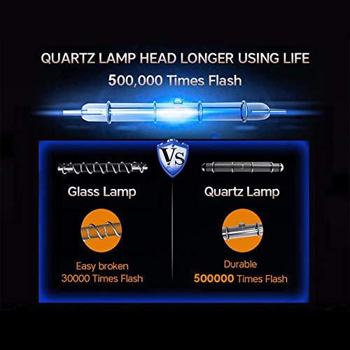 IPL Hair Removal Device Painless Permanent Eycobeauty Laser Hair Removal Perm...