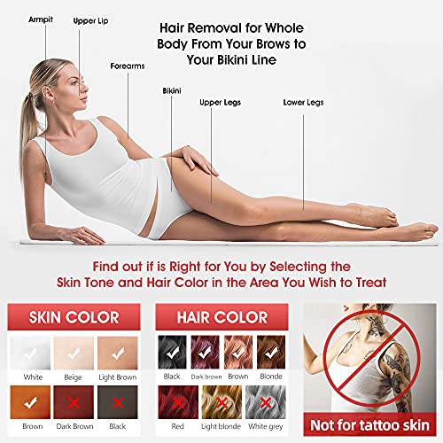 IPL Hair Removal Device Painless Permanent Eycobeauty Laser Hair Removal Perm...
