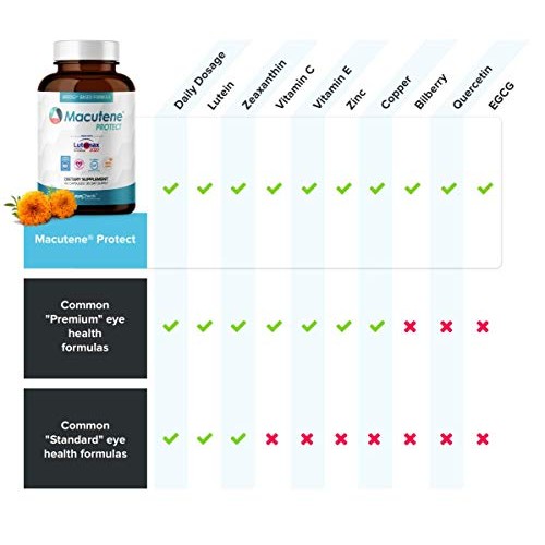 Natural Eye Health Vitamins with Bilberry Zeaxanthin Lutein - Macular Support...