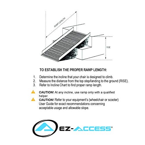 EZ-Access Suitcase Singlefold Portable Ramp with an Applied Slip-Resistant Su...