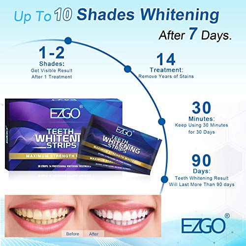 EZGO Teeth Whitening Strips, 28 Non-Sensitive White Strips Teeth Whitening Ki...