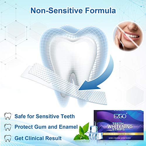 EZGO Teeth Whitening Strips, 28 Non-Sensitive White Strips Teeth Whitening Ki...