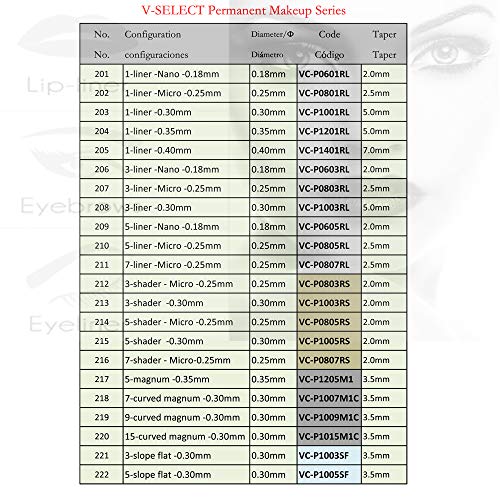 EZTAT2 V Select Tattoo Cartridge Needles Round Shader 0803RS Pmu Smp Microbla...