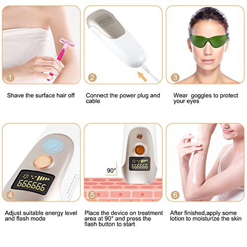 EzyGenix IPL Hair Removal for Women 999,999 Flashes Permanent Hair Removal De...