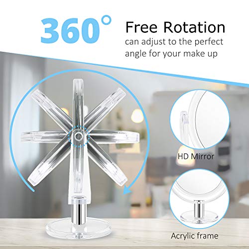 Fabuday Magnifying Makeup Mirror Double Sided, 1X 10X Magnification Mirror, T...