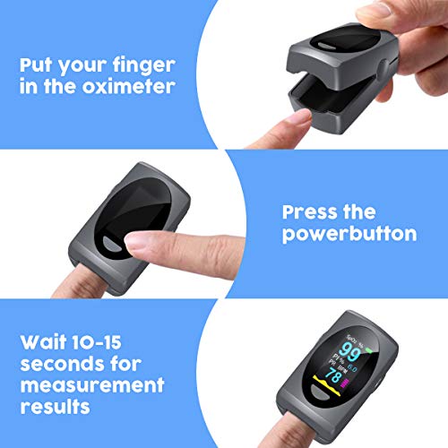 Pulse Oximeter Fingertip, Digital Blood Oxygen Saturation Monitor for Heart R...