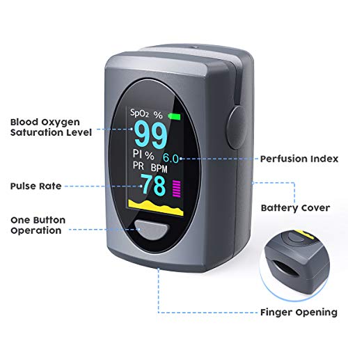 Pulse Oximeter Fingertip, Digital Blood Oxygen Saturation Monitor for Heart R...