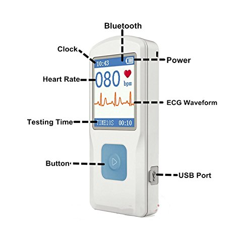 Facelake FL10 Portable ECG/EKG Monitor with Bluetooth for iOS and Android