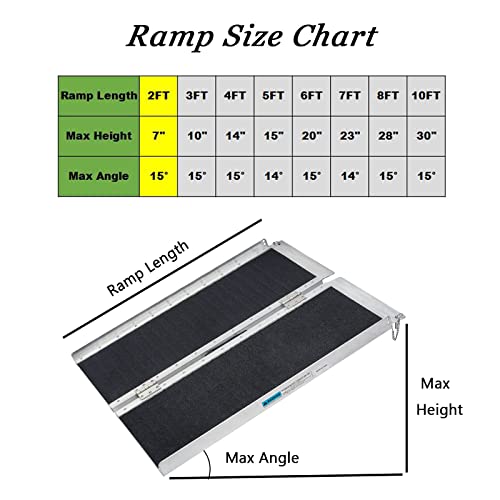 FACHNUO Wheelchair Ramp with Slip-Resistant Surface, Aluminum Foldable Portab...