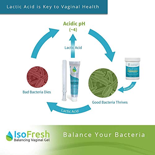 IsoFresh Balancing Vaginal Gel, Stop Feminine Odor, Support Healthy Bacteria ...