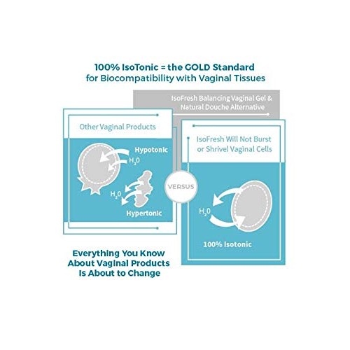 IsoFresh Balancing Vaginal Gel, Stop Feminine Odor, Support Healthy Bacteria ...