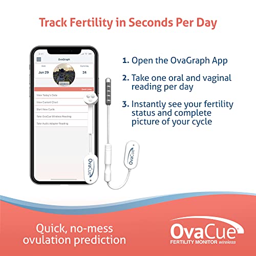 OvaCue Wireless Fertility Monitor for Women, Smart at-Home Ovulation Tracker ...