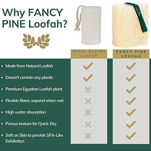 Fancy Pine Loofah Sponge for Exfoliating Skin - Hard to Soft Customizable, Yu...