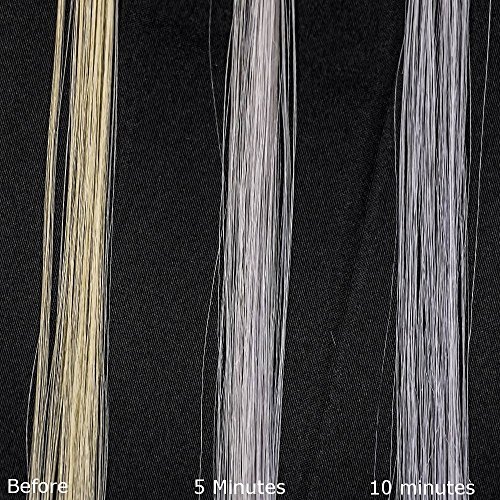 Fanola No Yellow Shampoo & Nutri Care Conditioner, 1000 ml