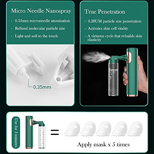 FATUXZ Portable Nano Facial Mister,80ml Cool Mist Facial Handy Mist Sprayer,M...