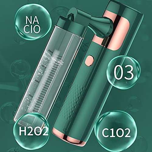 FATUXZ Portable Nano Facial Mister,80ml Cool Mist Facial Handy Mist Sprayer,M...
