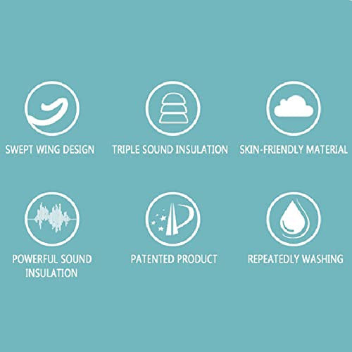 FBFL Quiet Noise Reduction Earplugs, Super Soft, Reusable Hearing Protection ...