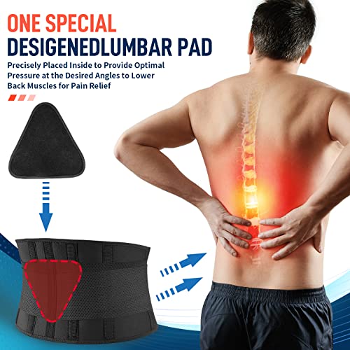 FEATOL Back Brace for Lower Back Pain, Back Support Belt for Women & Men, Bre...