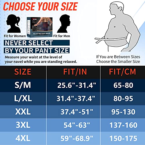 FEATOL Back Brace for Lower Back Pain, Back Support Belt for Women & Men, Bre...