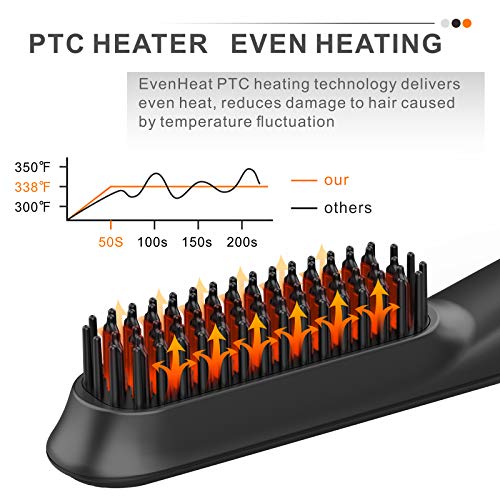 FEBOTE Deluxe Beard Straightener for Men, Ionic Heated Beard Brush With LCD, ...