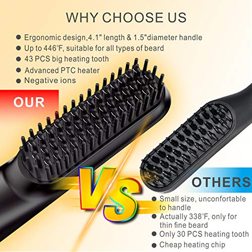 FEBOTE Deluxe Beard Straightener for Men, Ionic Heated Beard Brush With LCD, ...