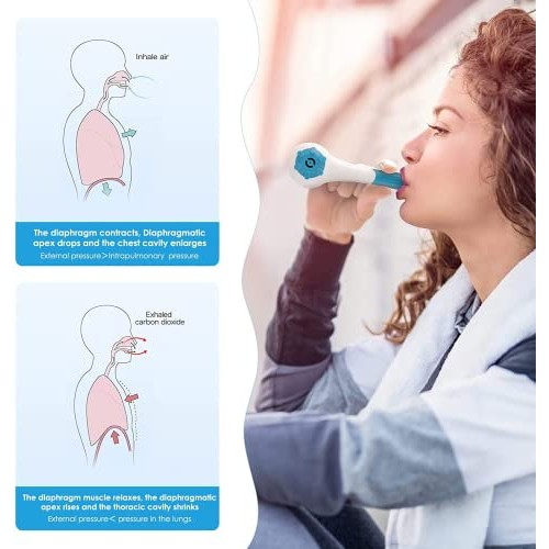 Breathing Exercise Device Lung Exerciser Respiratory Trainer for Respiratory ...