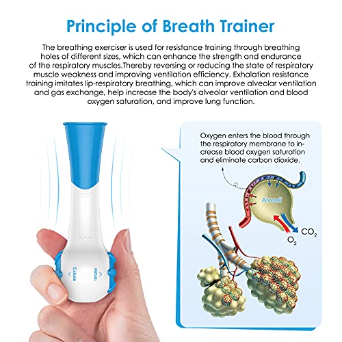 Breathing Exercise Device Lung Exerciser Respiratory Trainer for Respiratory ...