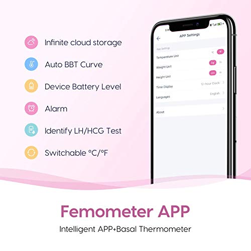 Basal Thermometer for Ovulation, Smart Quiet BBT Thermometer with Bluetooth f...