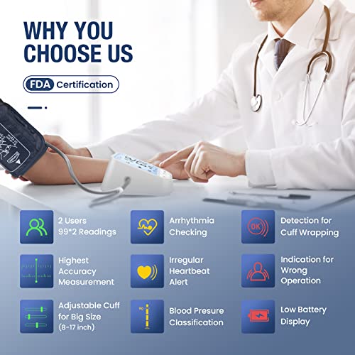 Blood Pressure Machine Large Backlit Display & Adjustable Cuff, Automatic Blo...