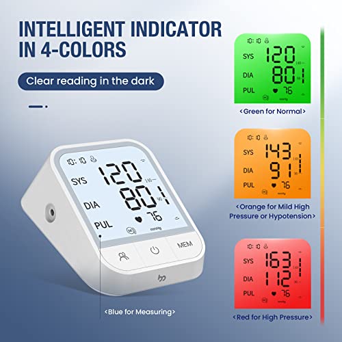 Blood Pressure Machine Large Backlit Display & Adjustable Cuff, Automatic Blo...