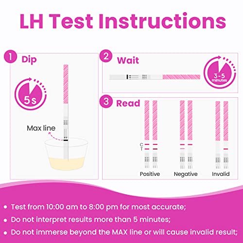 femometer® 50 Ovulation & 20 Pregnancy Test Strips Kit, FSA Eligible