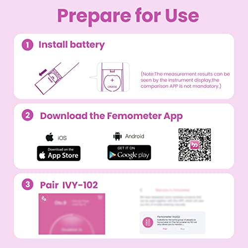 Femometer Digital Ovulation Predictor Kit Includes 15-Count Ovulation Test St...