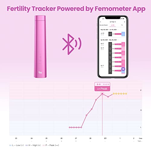 Femometer Digital Ovulation Predictor Kit Includes 15-Count Ovulation Test St...