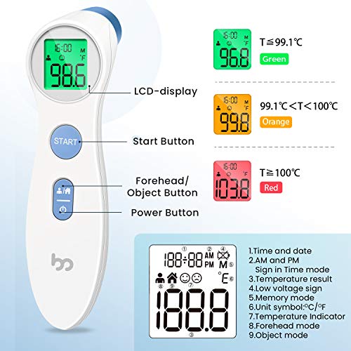 Touchless Forehead Thermometer for Adults and Kids, Digital Infrared Thermome...