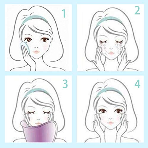 Facial Steamer, Fenitrany Sicy 2022 New Nano Ionic Face Facial Steamer Warm M...