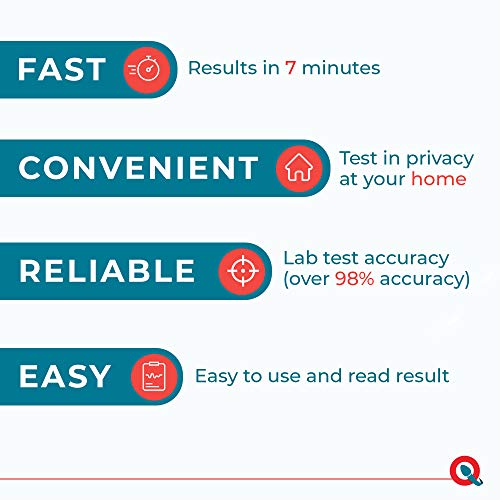 FertilMARQ Fertility Home Test Kit for Men | Indicates Normal or Low Sperm Co...