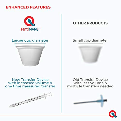 FertilMARQ Fertility Home Test Kit for Men | Indicates Normal or Low Sperm Co...