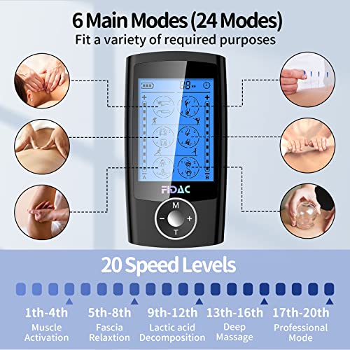 Dual Channel TENS EMS Unit Muscle Stimulator for Pain Relief Therapy with 24 ...
