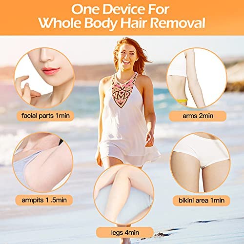 FIDAC IPL Laser Hair Removal Painless Device for Women and Men with FDA Clear...