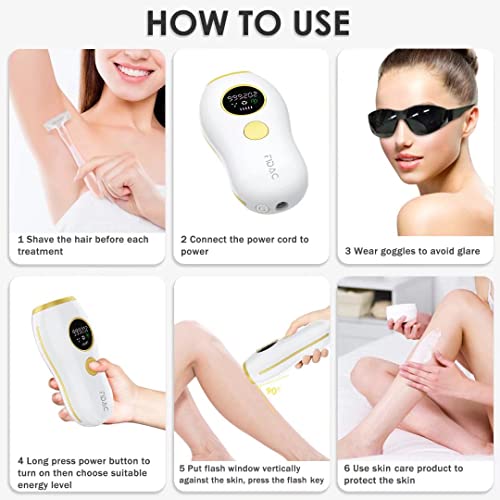 IPL Hair Removal, FIDAC Laser Hair Removal Device for Women & Men with 999,99...