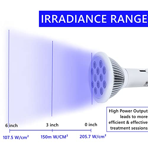 24W Blue Light Therapy Lamp, Baby Jaundice Treat Ment Sore Spot Fade, Adjusta...