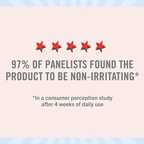 First Aid Beauty FAB Skin Lab Resurfacing Liquid 10% AHA – 1.0 Oz.