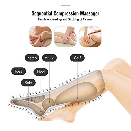 FIT KING Leg Air Massager for Circulation and Relaxation Foot and Calf Massag...