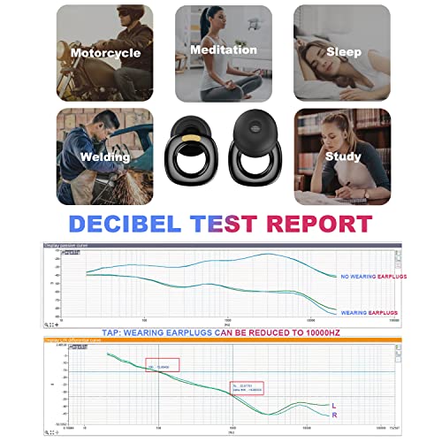 Fita + Noise Reduction Earplugs, Super Soft Hearing Protection Ear Plugs for ...