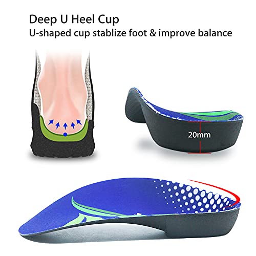 Orthotic Inserts 3/4 Length, High Arch Support Foot Insoles for Over-Pronatio...