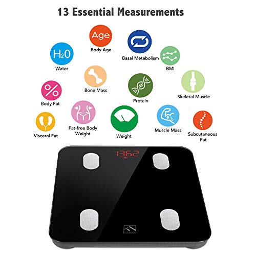 FITINDEX Bluetooth Body Fat Scale, Smart Wireless BMI Bathroom Weight Scale B...