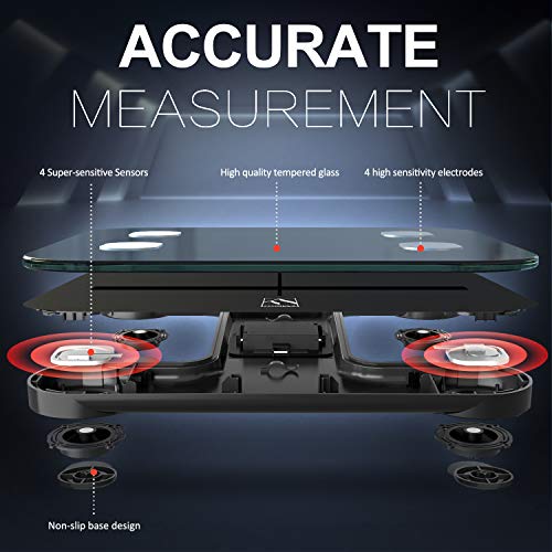 FITINDEX Smart Body Fat Scale, BMI Bathroom Scale, Digital Body Composition A...