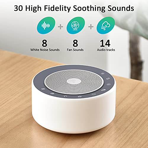 Fitniv White Noise Machine, Sound Machine with 30 High Fidelity Soundtracks, ...