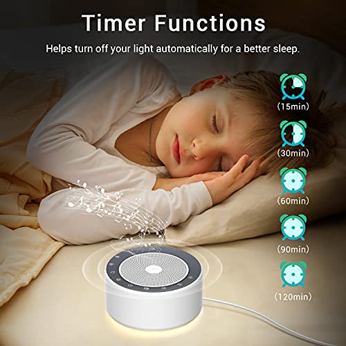 Fitniv White Noise Machine, Sound Machine with 30 High Fidelity Soundtracks, ...